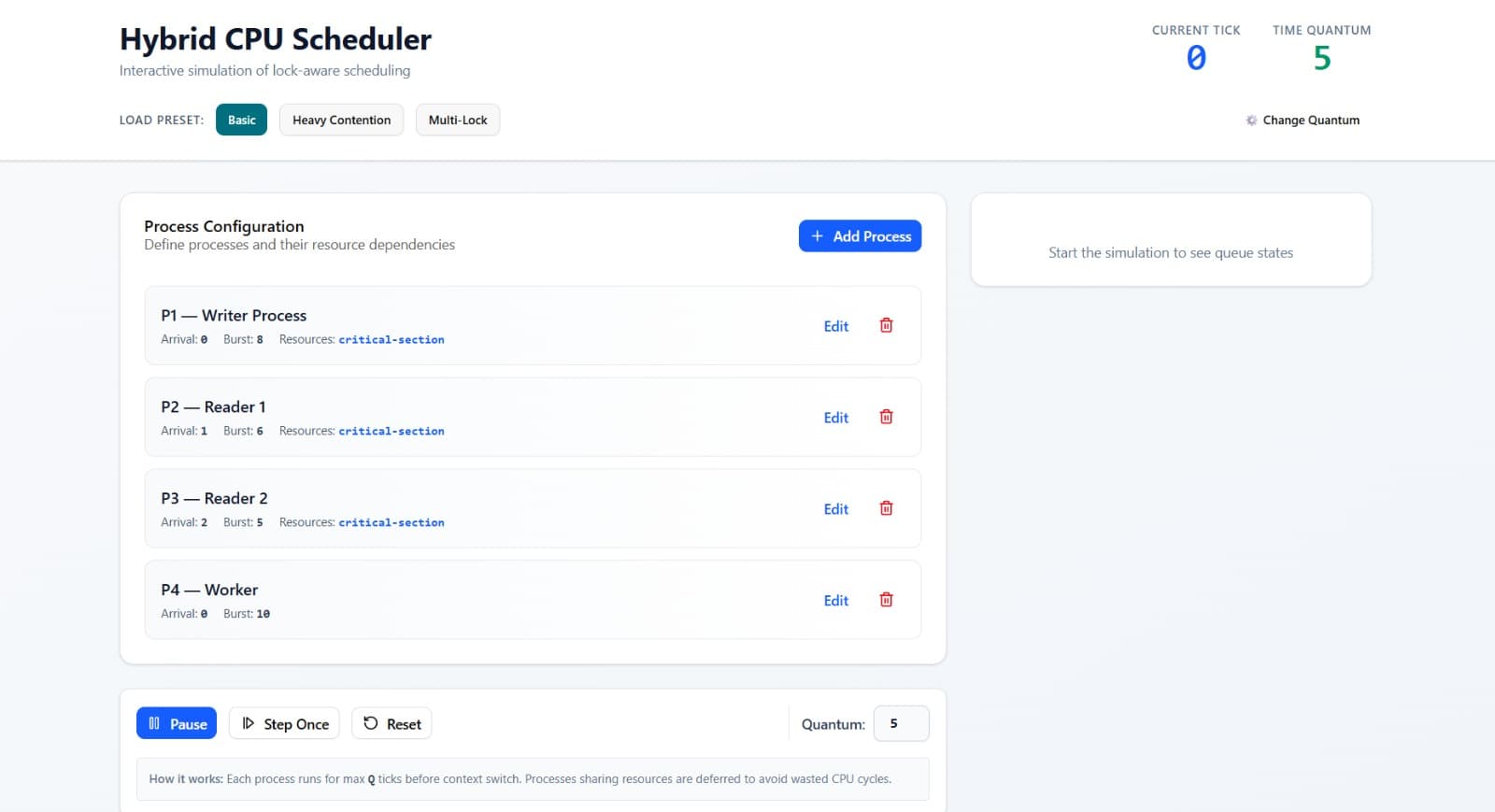 Hybrid CPU Scheduler screenshot